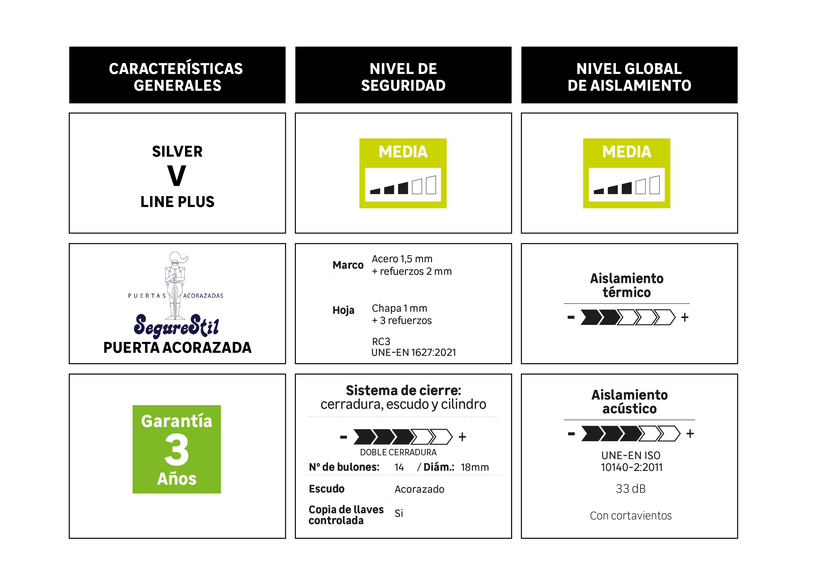 Puerta de entrada acorazada serie V fresada roble / interior liso roble apertura izquierda 206x89cm - 4