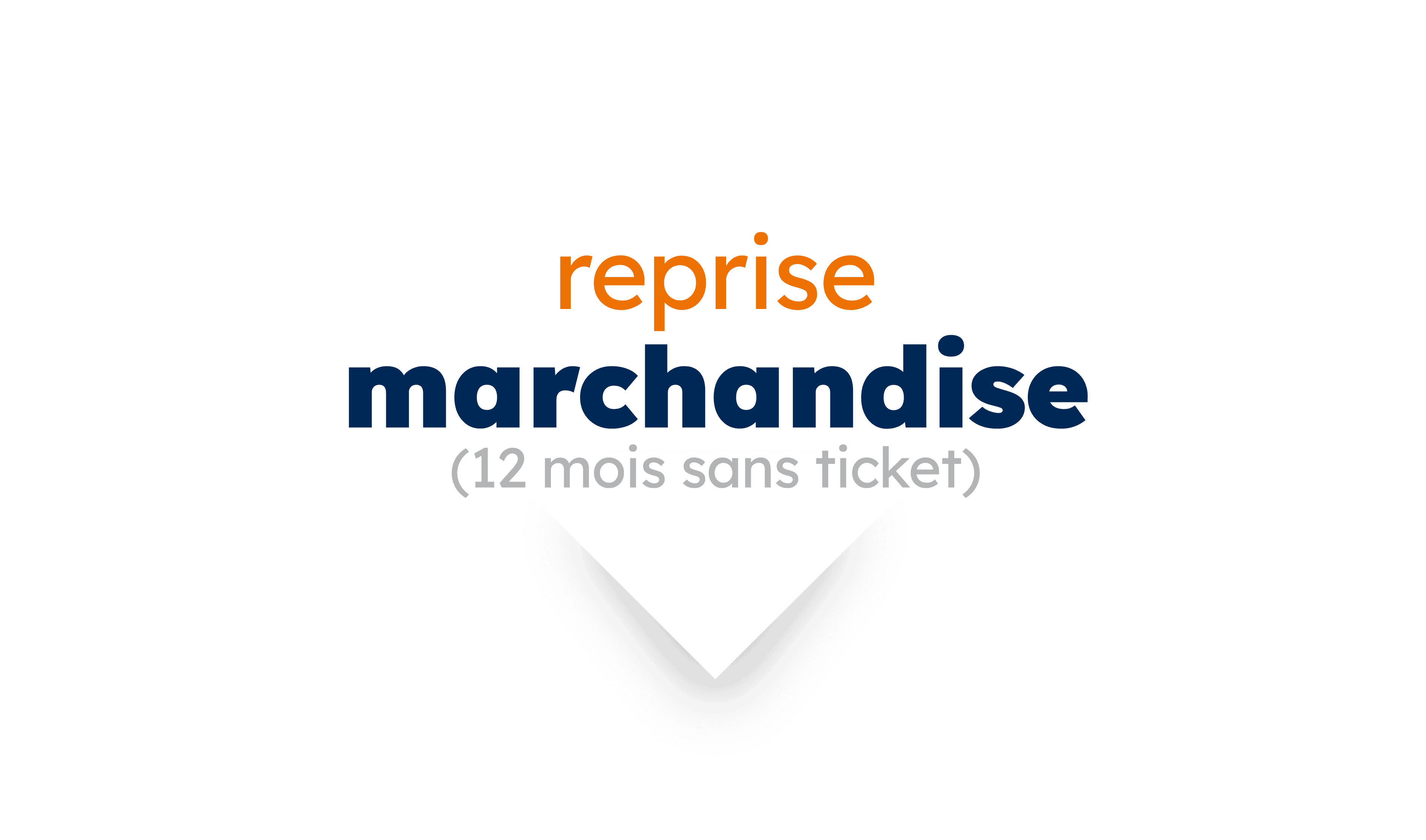 Reprise marchandises