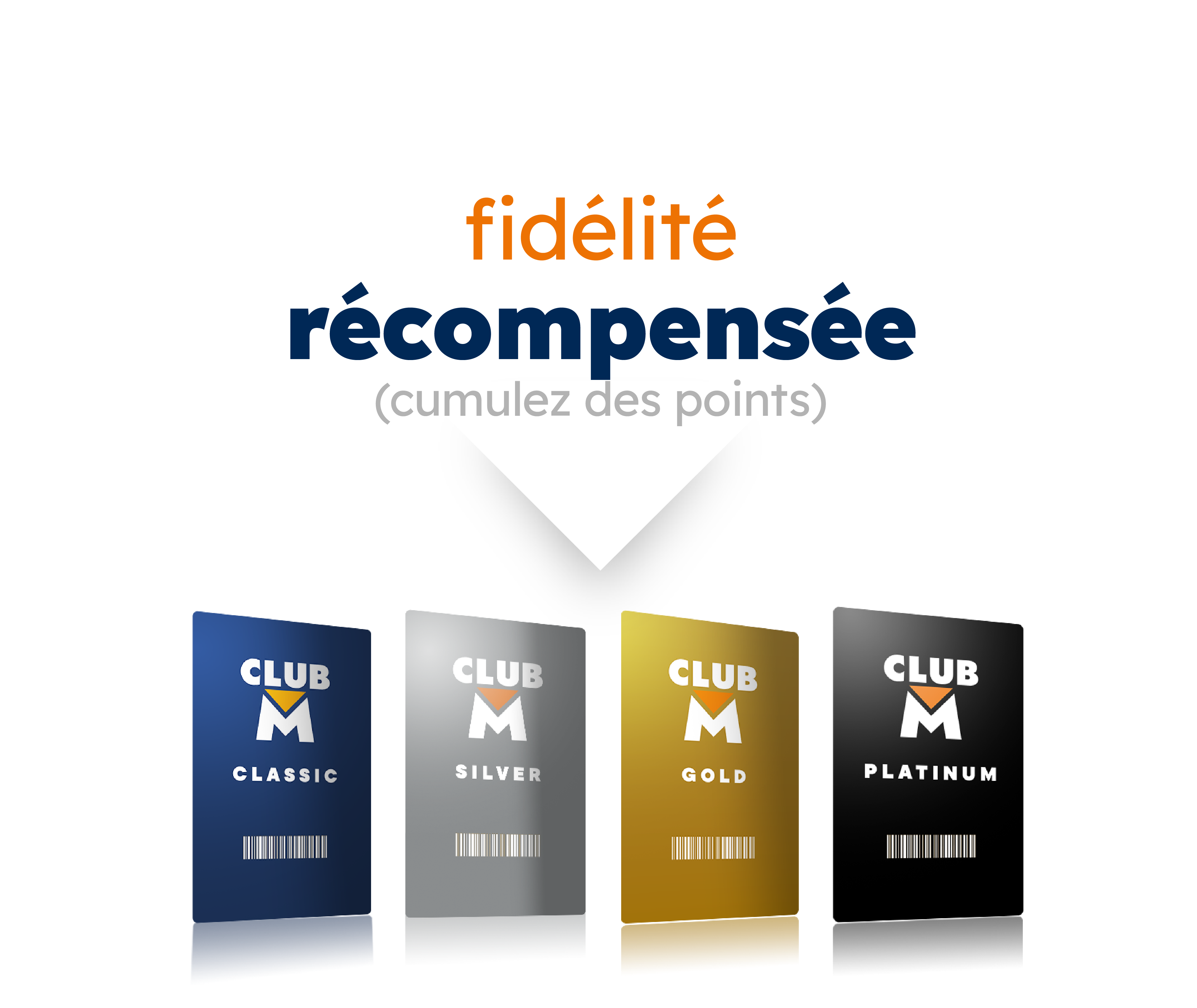ClubM_Titre-Fidélité