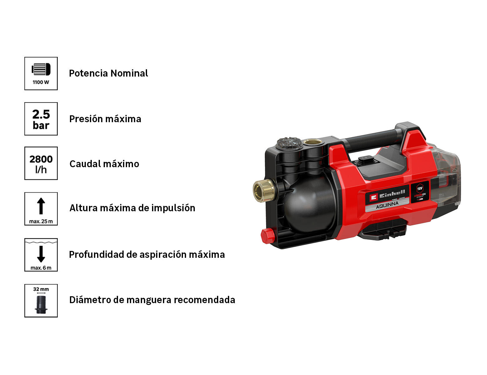 Bomba de superficie EINHELL Aquinna 18/28 caudal máximo 2.8 l/h - 9