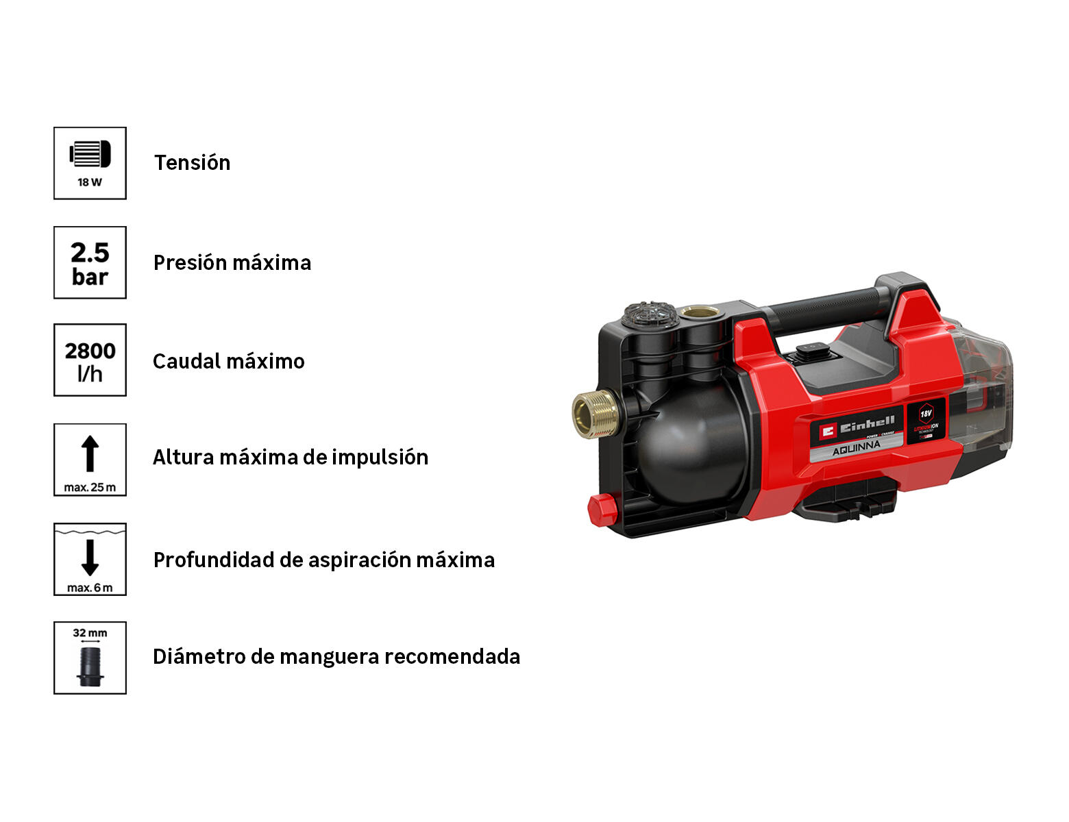 Bomba de superficie EINHELL Aquinna 18/28 caudal máximo 2.8 l/h - 4