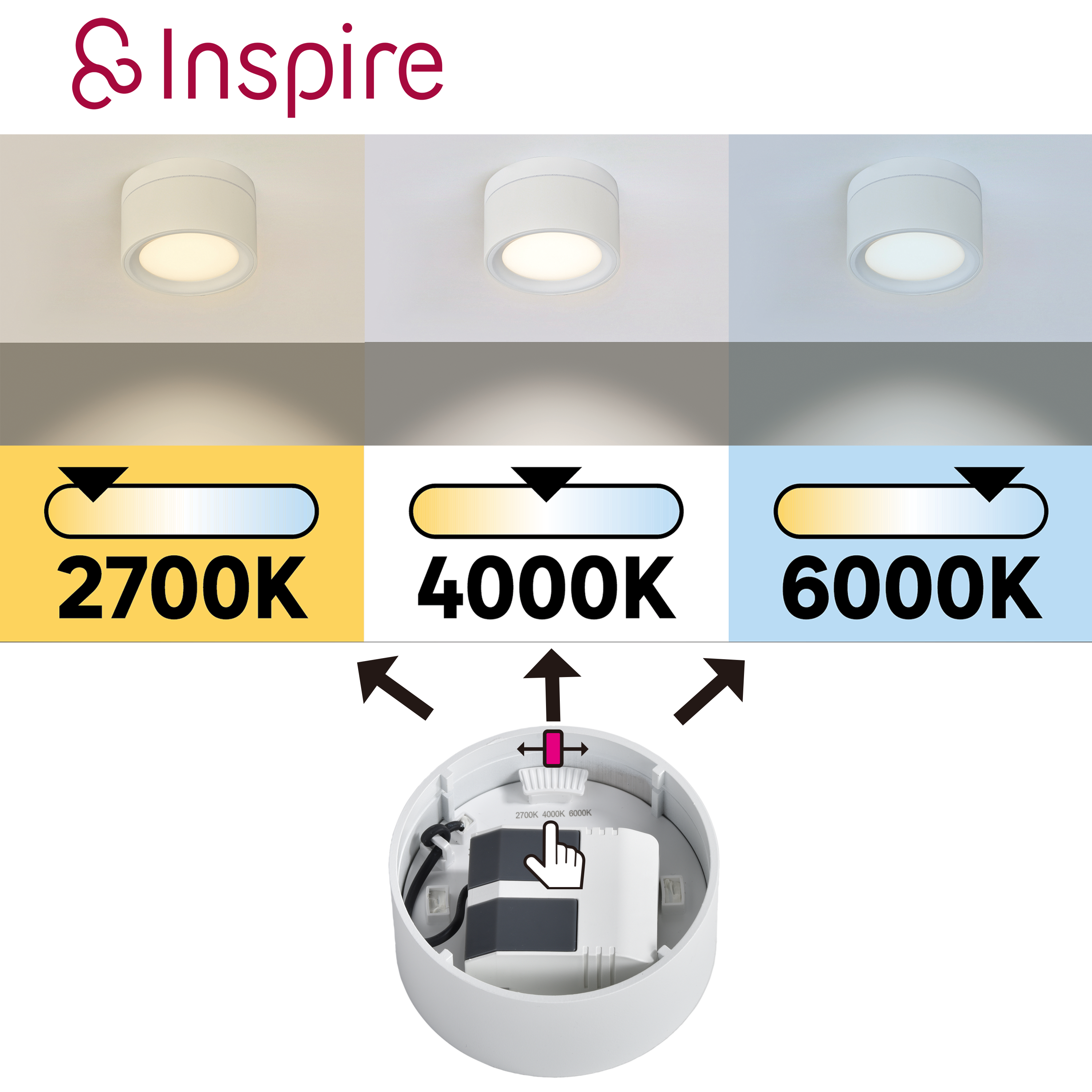 Oprawa natynkowa Tori LED 850 lm 4.9W barwa ciepła, neutralna, zimna 10 cm biała IP44 Inspire - 7