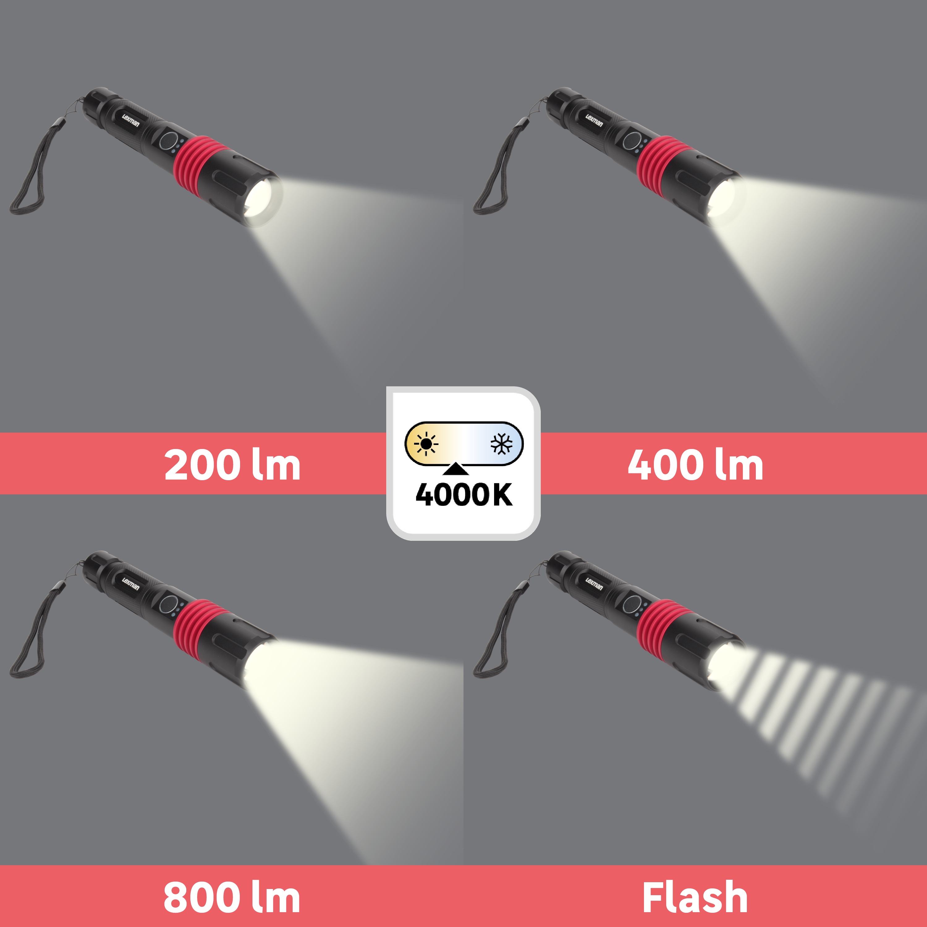 Kompaktowa latarka ledowa aluminiowa 800 lm USB-C Lexman - 4