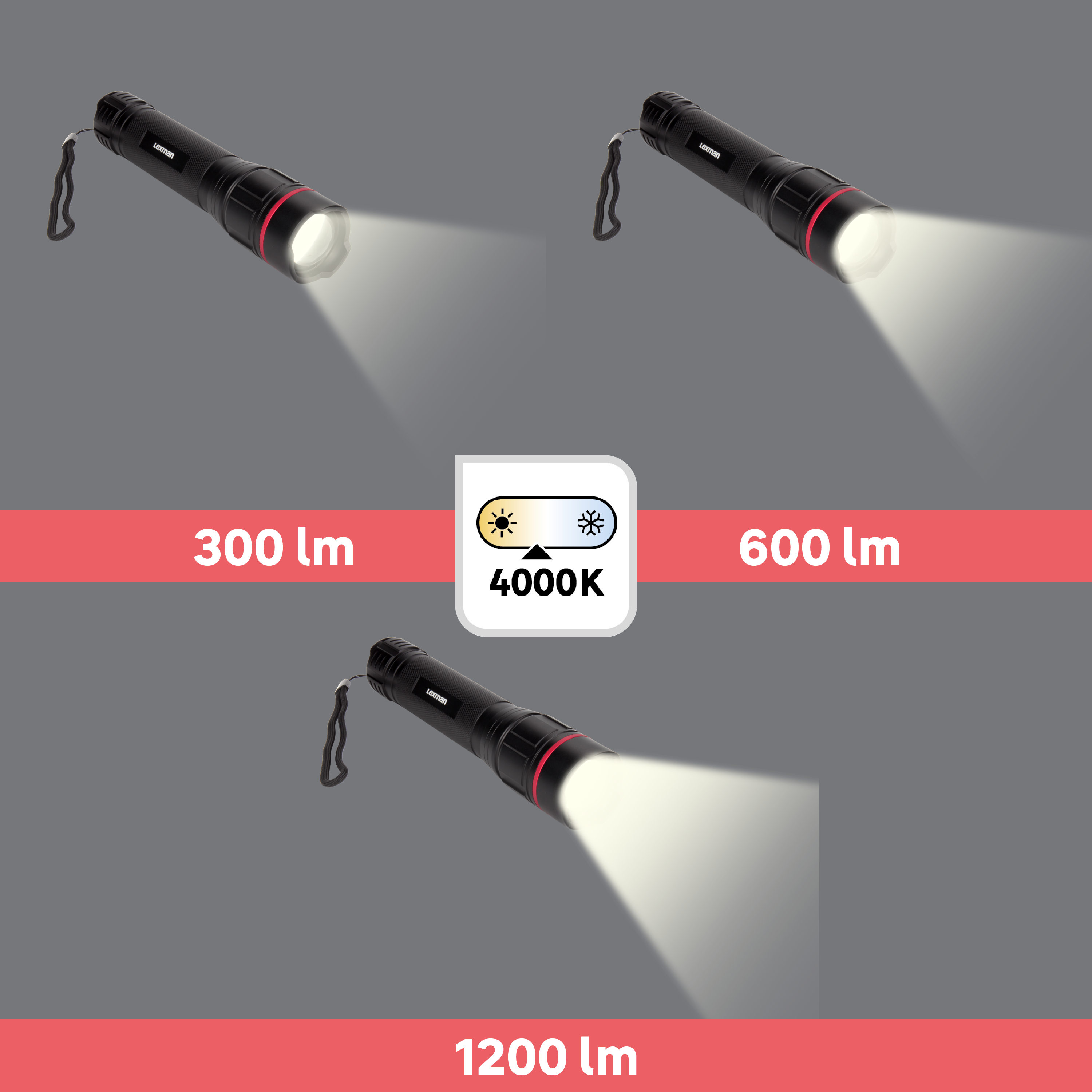 Latarka ledowa aluminiowa 1200 lm USB-C Lexman - 7