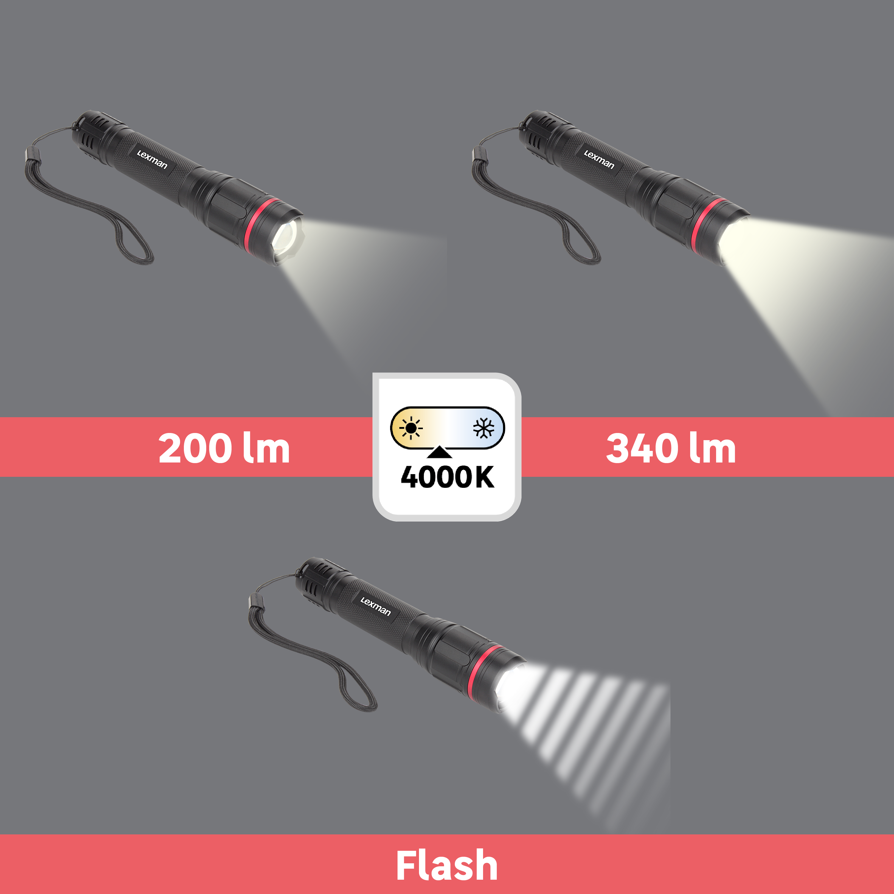 Latarka ledowa aluminiowa 450 lm USB-C Lexman - 7