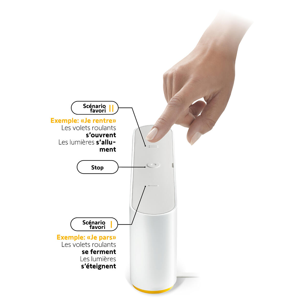 Box intelligente TaHoma® switch pour maison connectée Somfy - 4