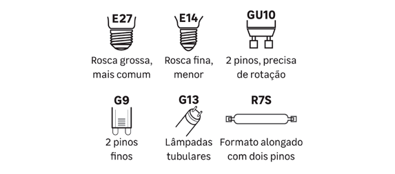 picto-resumo-casquilhos_V2