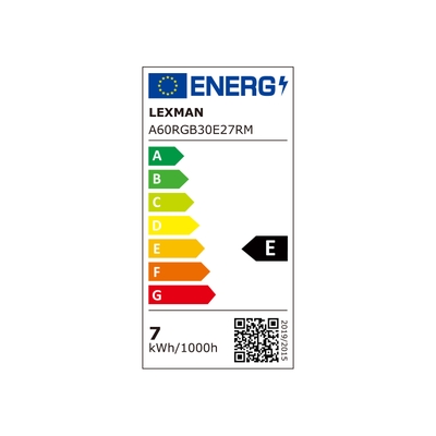 Étiquette énergétique