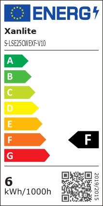 Étiquette énergétique
