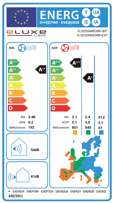Etiqueta energética