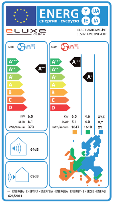 Etiqueta energética