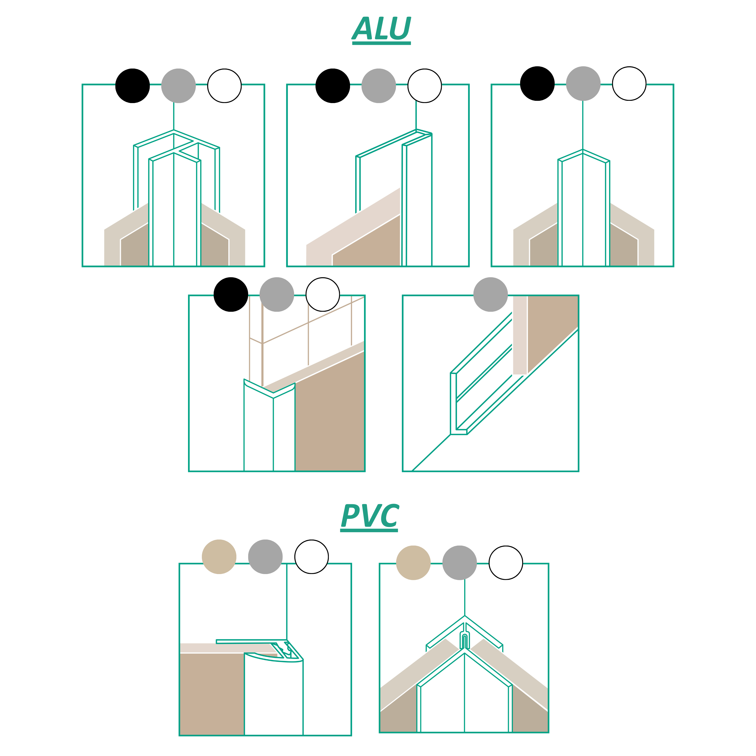 Présentation de la gamme Renowall Artens de profilés pour finition adaptés en aluminium et pvc
 - 5