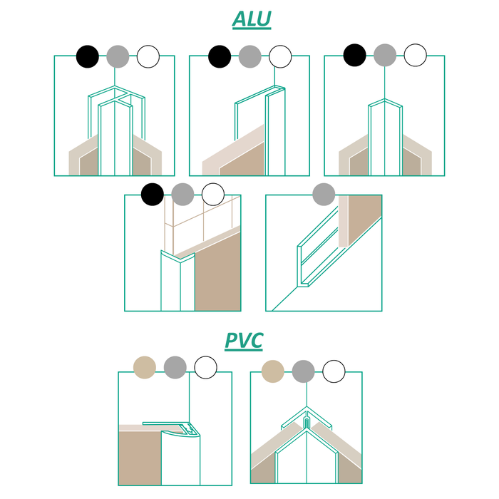 Présentation de la gamme Renowall Artens de profilés pour finition adaptés en aluminium et pvc
