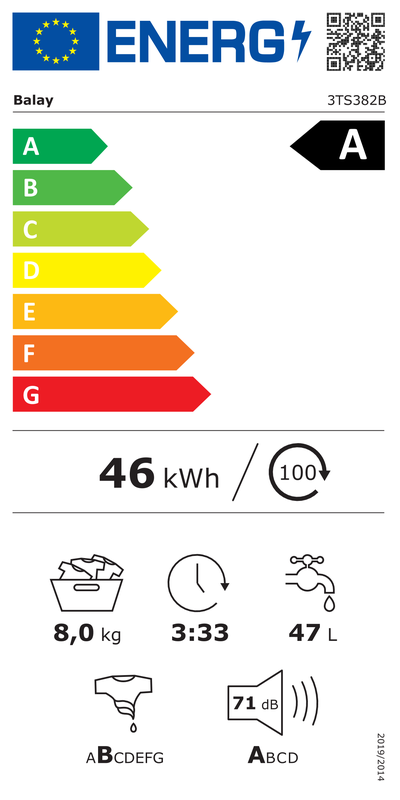 Etiqueta energética