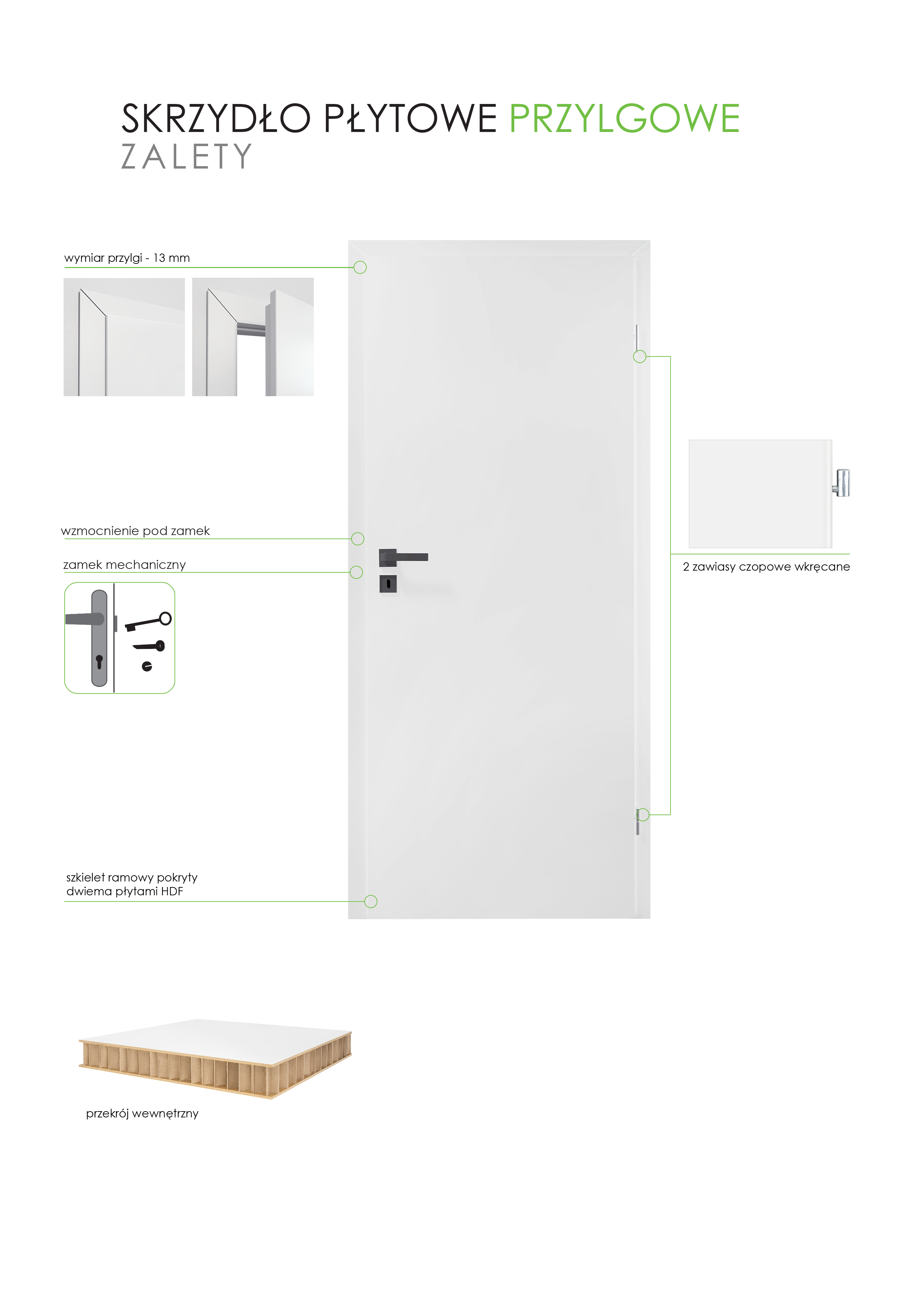 Drzwi wewnętrzne pełne Basic Białe 60 Prawe Voster - 5