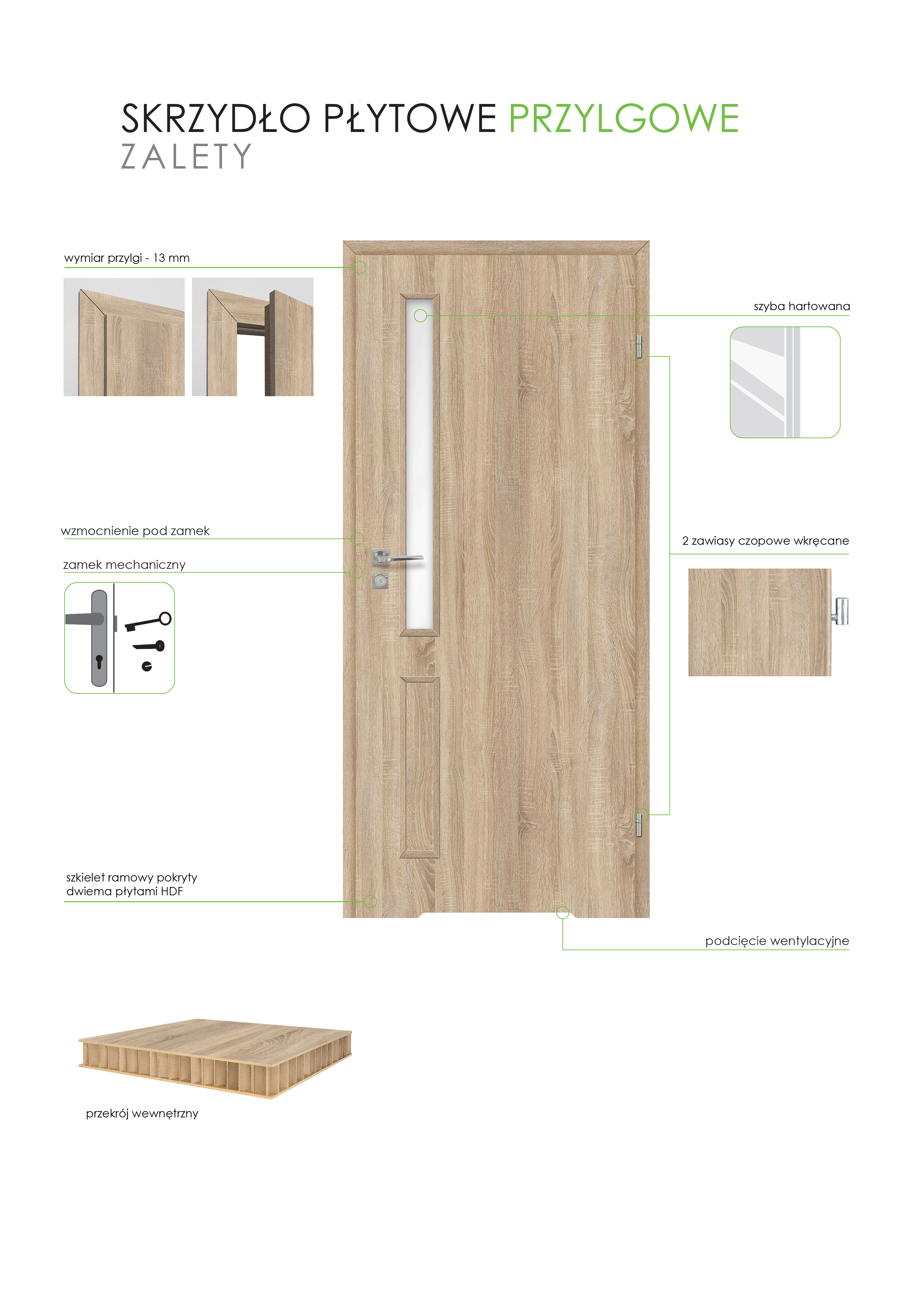 Drzwi wewnętrzne łazienkowe Zaria dąb sonoma 80 prawe z podcięciem wentylacyjnym VOSTER - 5