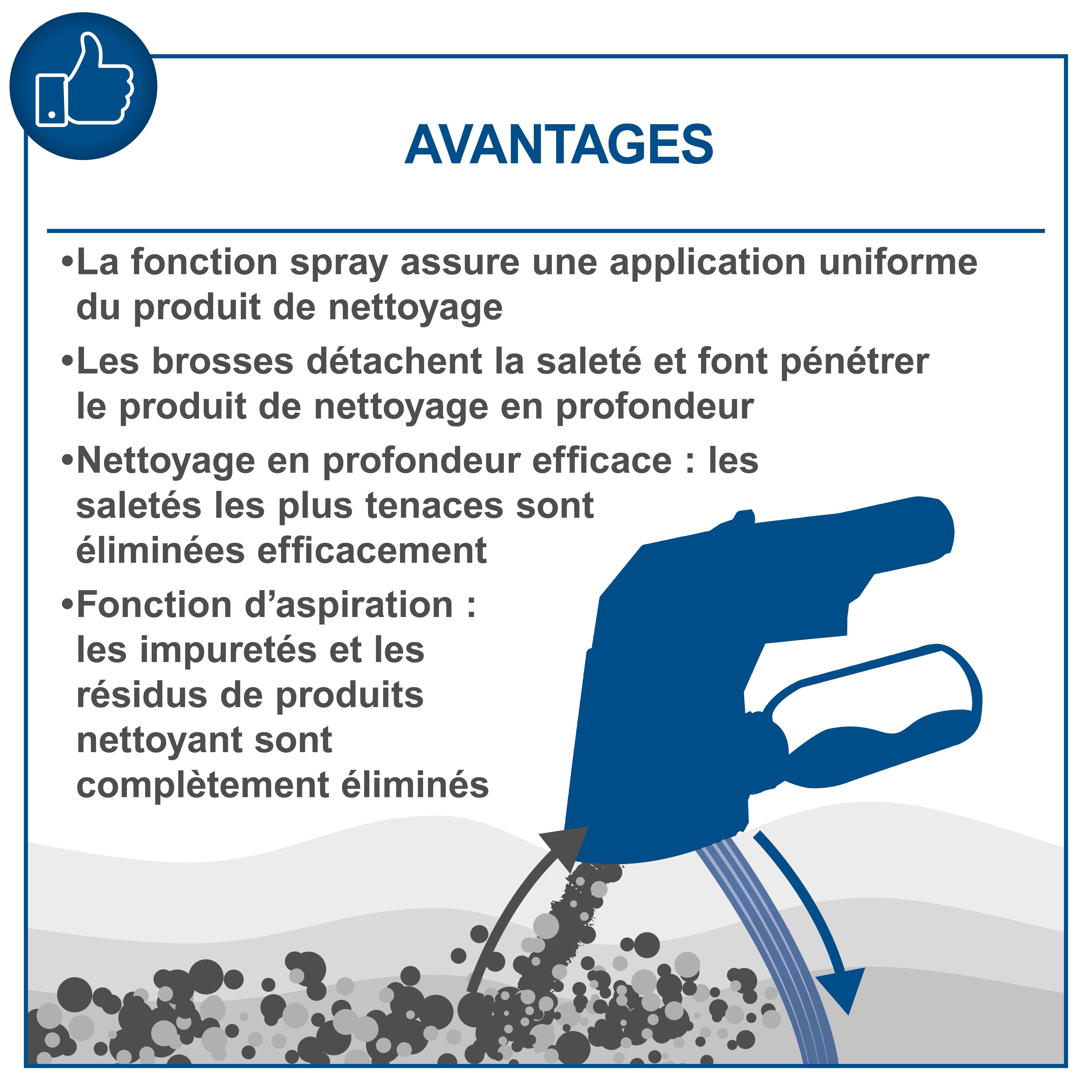 Embout nettoyeur pour aspirateur eau et poussière, SCHEPPACH, 350 ml, PRB300 - 5