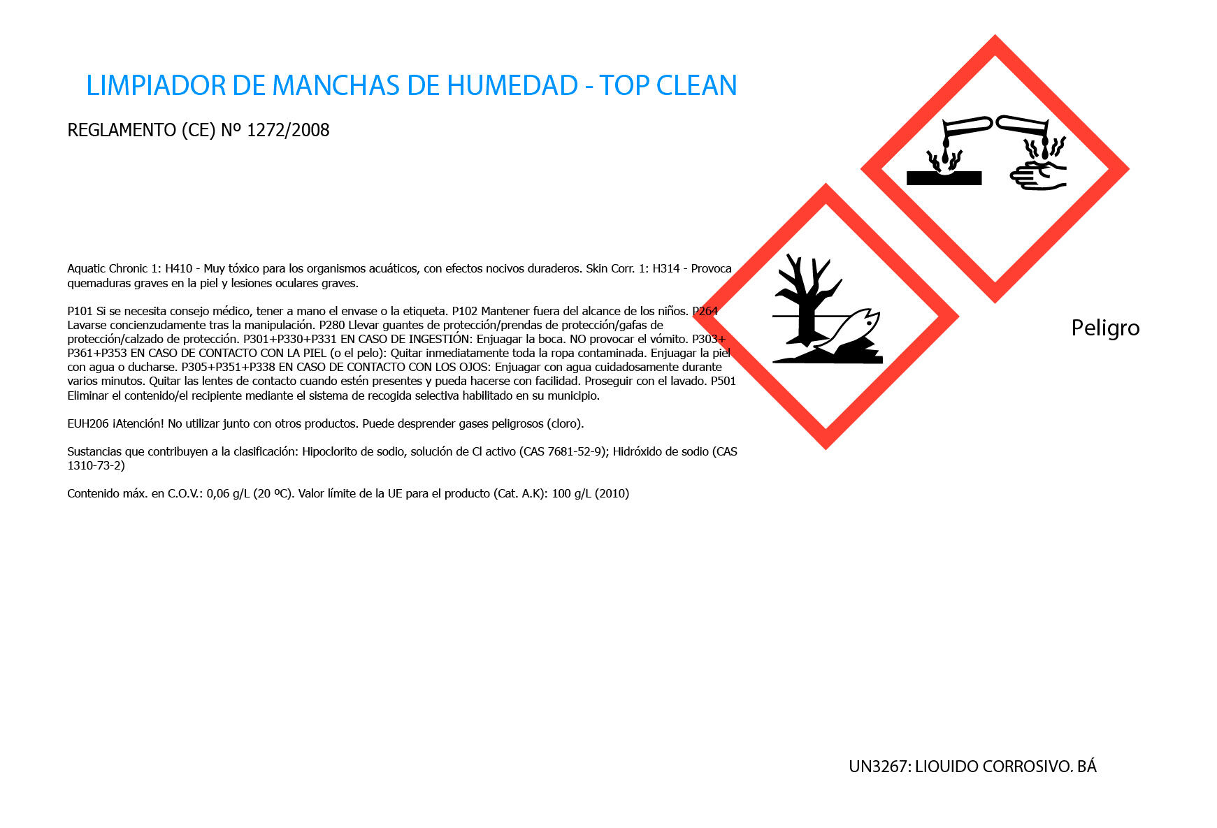 ESPRAY ANTIMOHO 500ML - 2