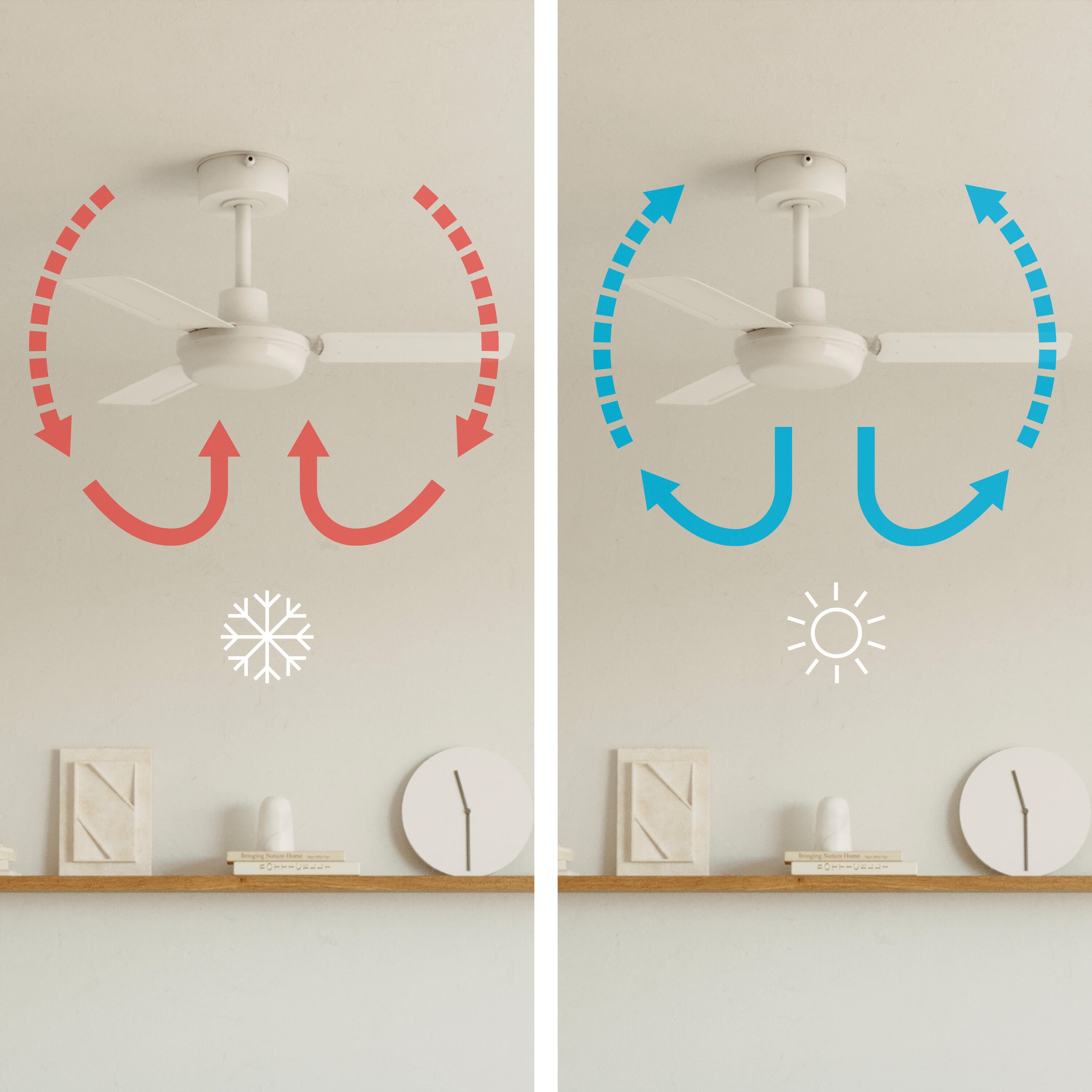 Ventilateur de plafond sans lumière silencieux, Acores S, IP44, 91 cm, blanc - 3