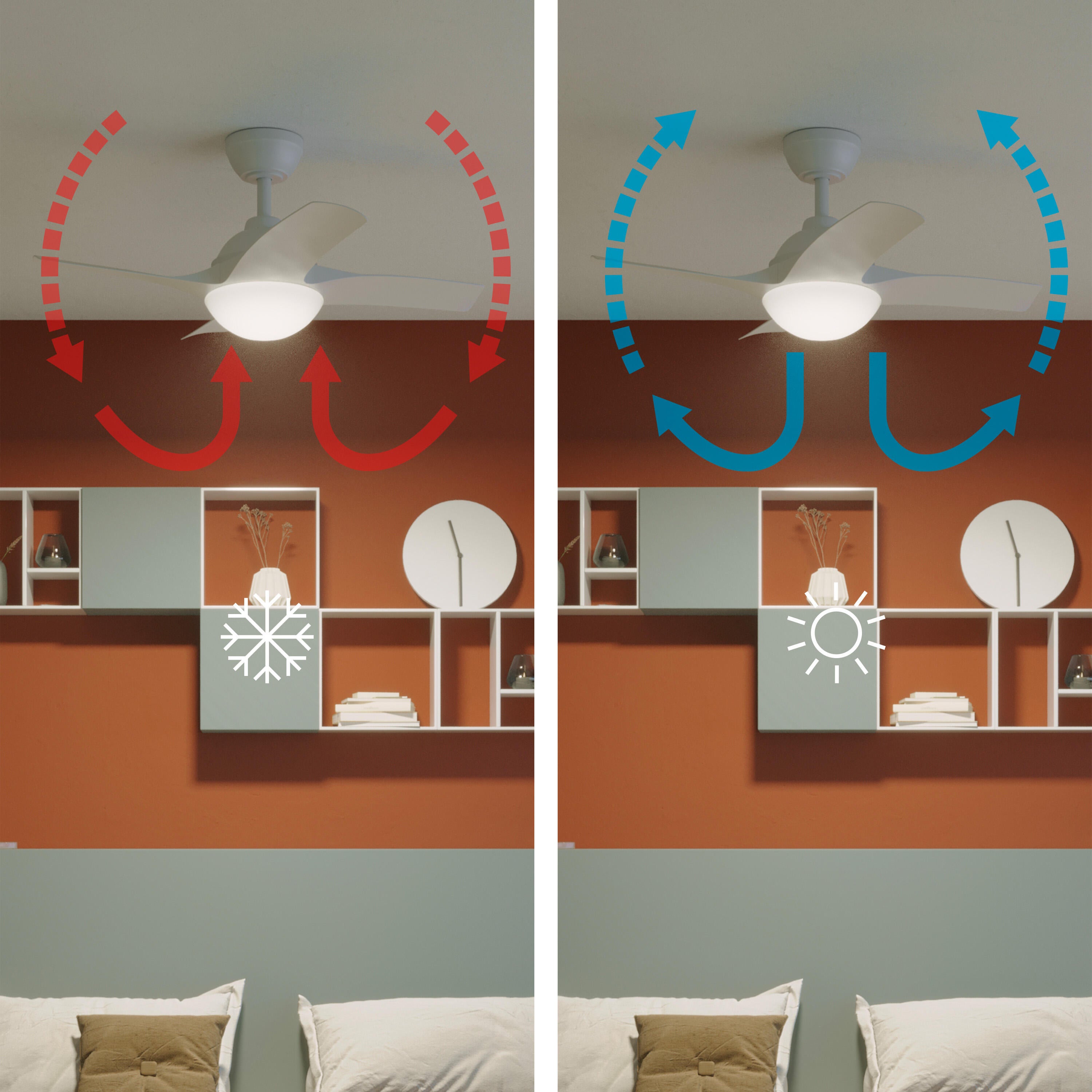 Ventilateur de plafond 1XE27 silencieux, Siroco, 91 cm, INSPIRE, blanc - 3