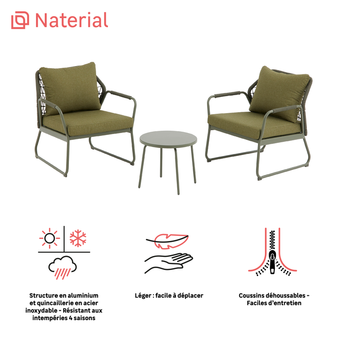 entretien androis fauteuils