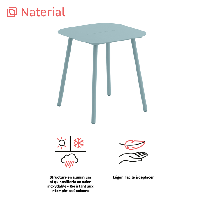 entretien anafi naterial