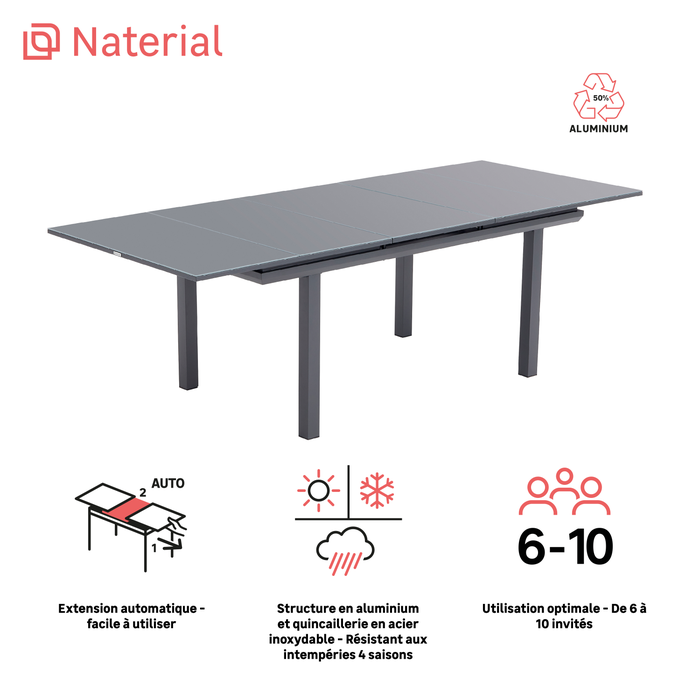 entretien odyssea + naterial