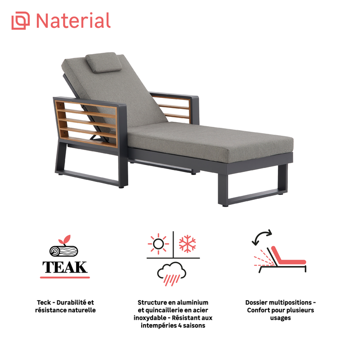 entretien bain de soleil naterial