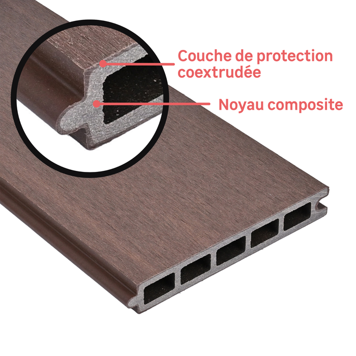 cloture composite naterial 