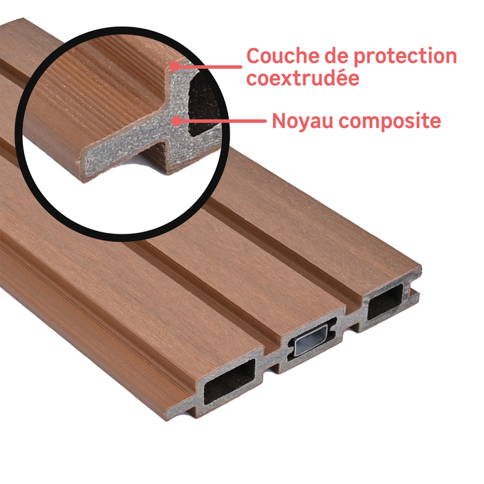 cloture composite naterial 