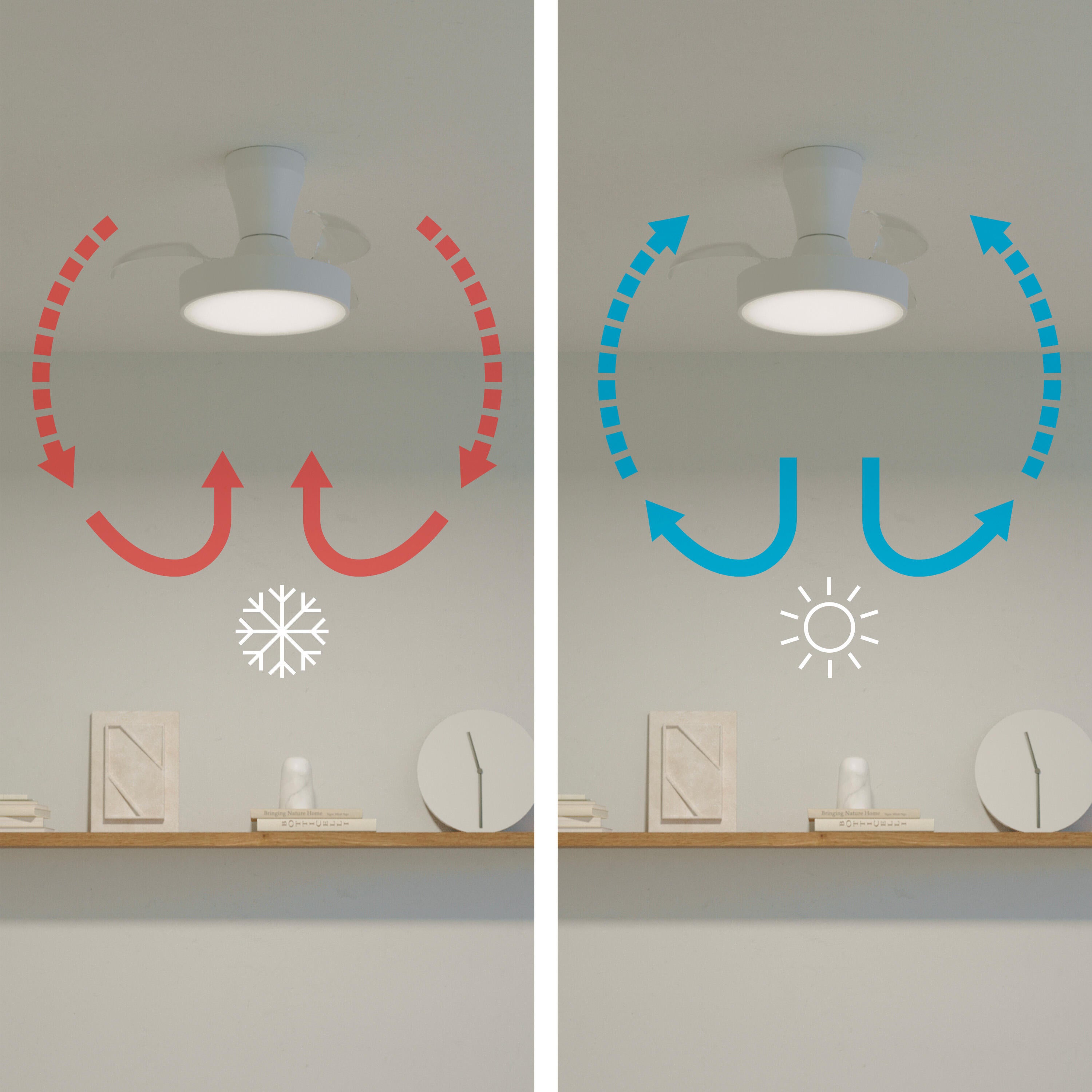 Ventilador de techo con luz silencioso DC 21W con mando ø55 cm Torrent INSPIRE blanco luz CCT 3 aspas retráctiles tipo lámpara| 6 velocidades| modo verano/invierno| temporizador| brisa| recomendado para <13m² - 6