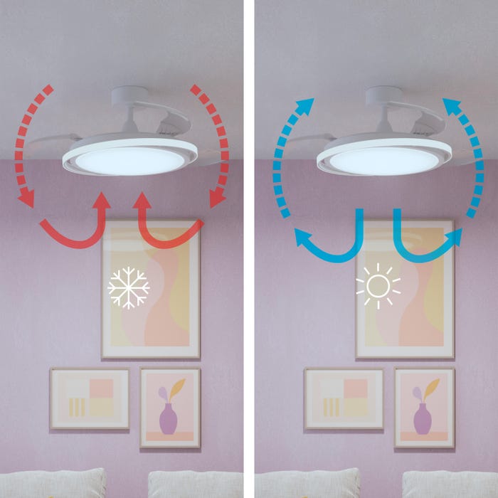 ventilador de teto retrátil