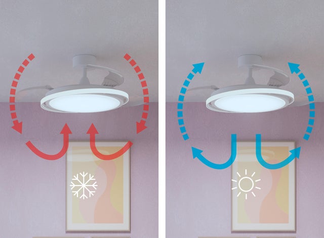 ventilador de techo retráctil con función verano/invierno