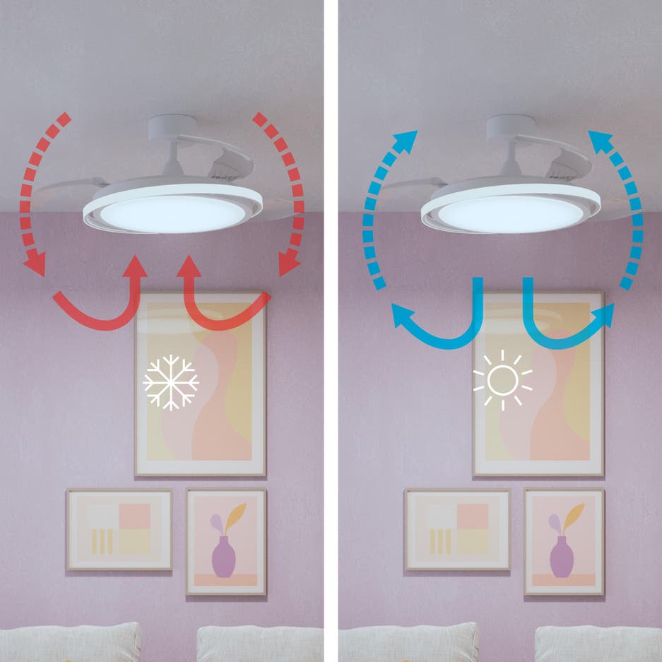 ventilador de techo retráctil con función verano/invierno