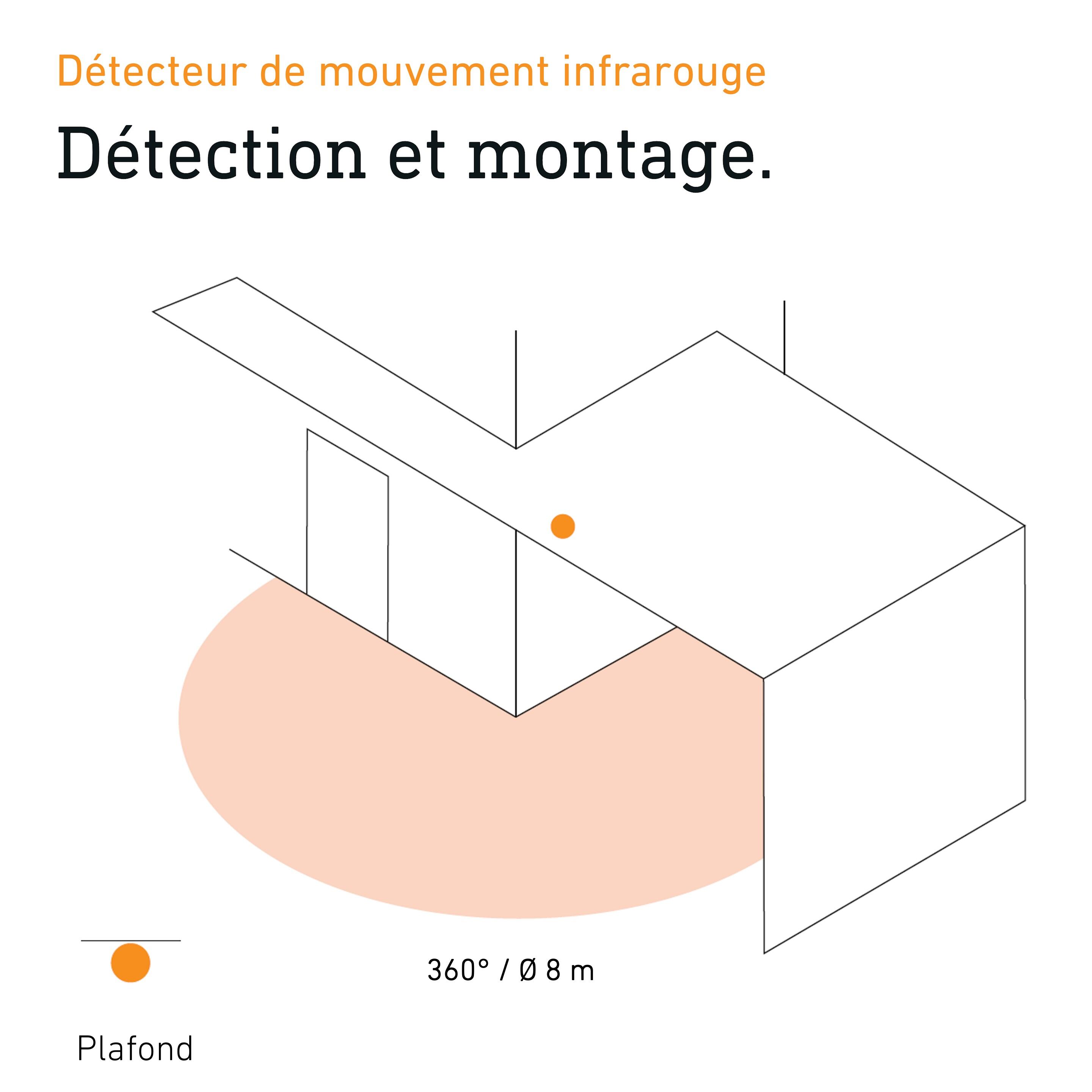 Détecteur de mouvement int/ext pour intérieur / intérieur / extérieur, STEINEL b - 7