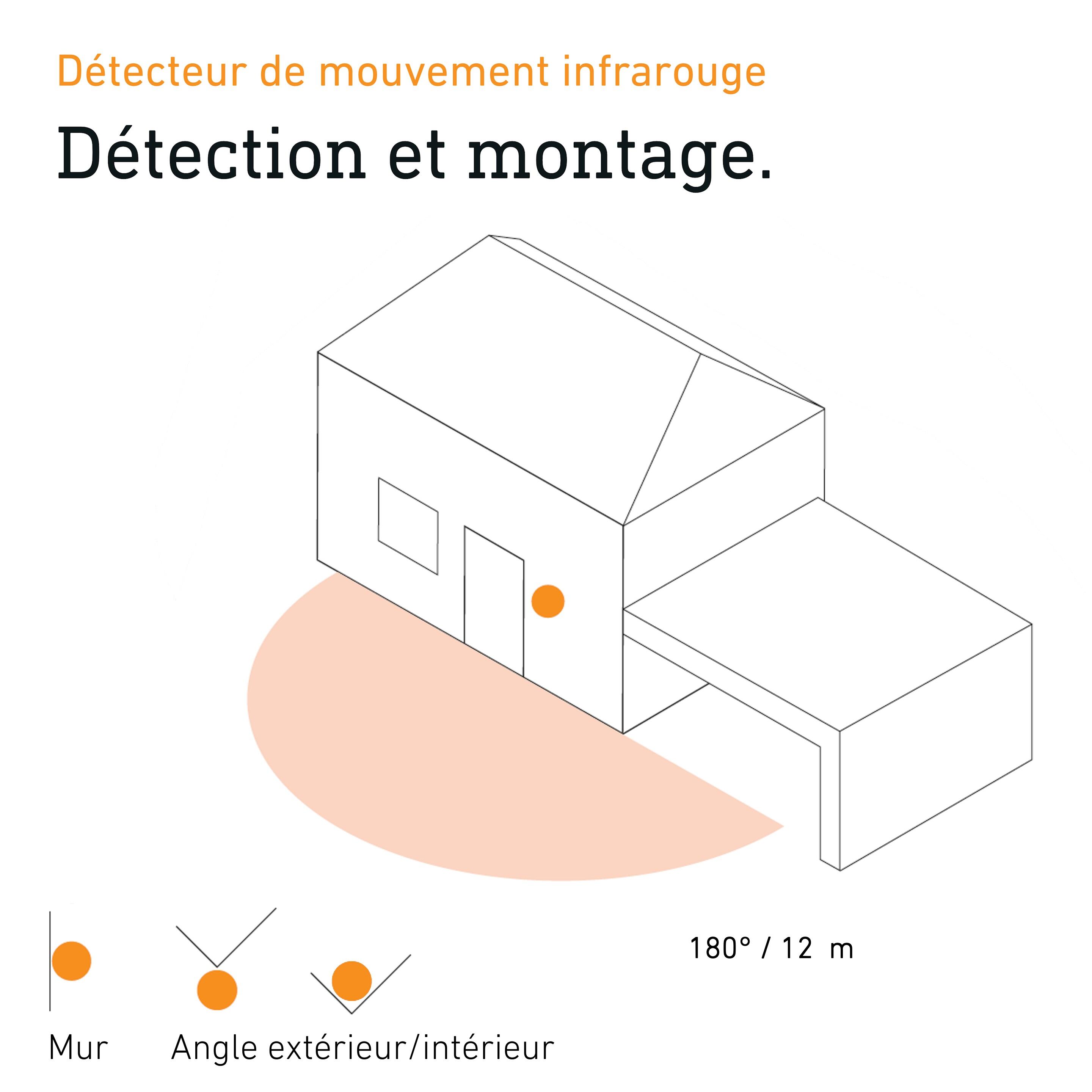 N/a détecteur de mouvement int/ext pour éclairage compatible animaux, STEINEL no - 9