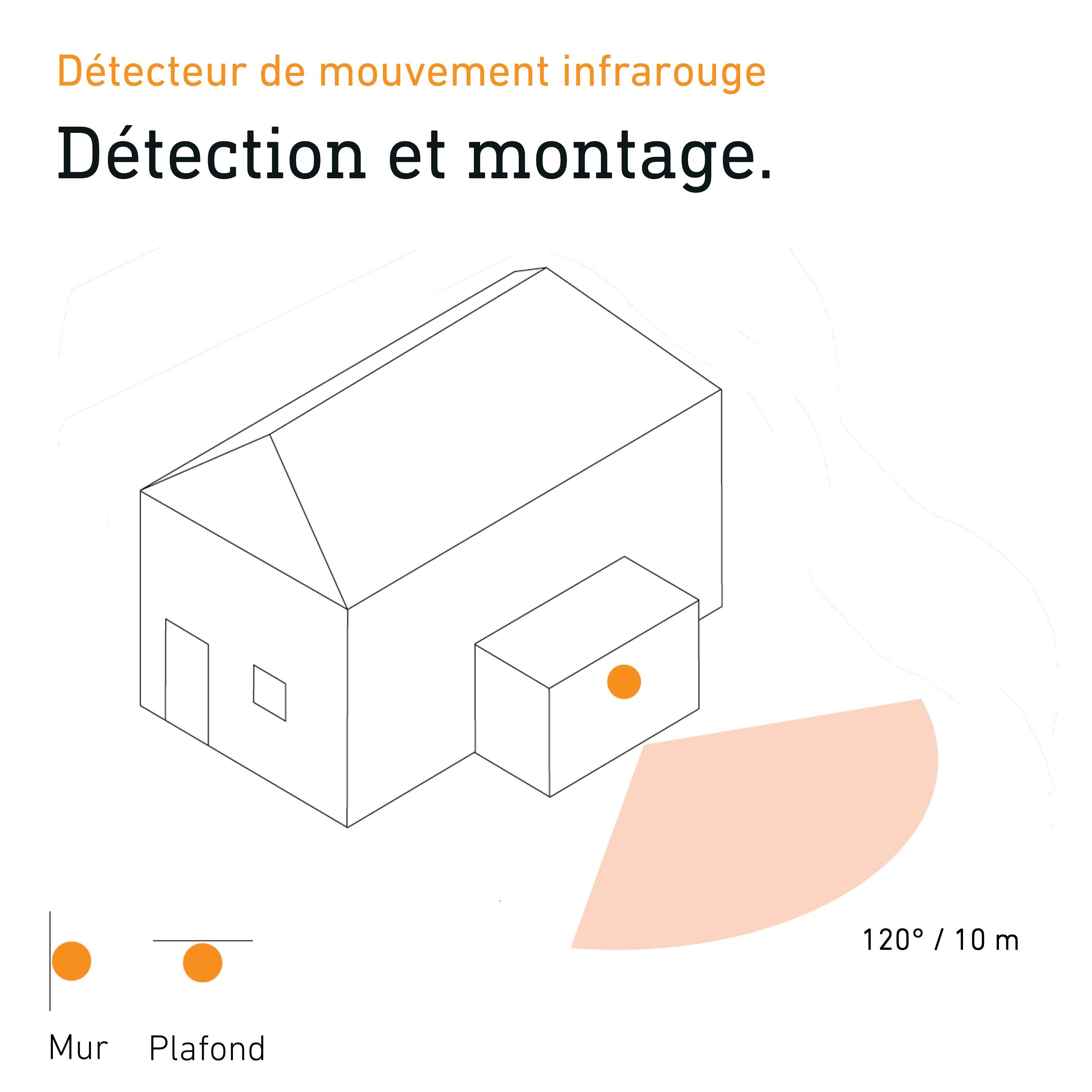 N/a détecteur de mouvement int/ext pour éclairage, STEINEL blanc - 8