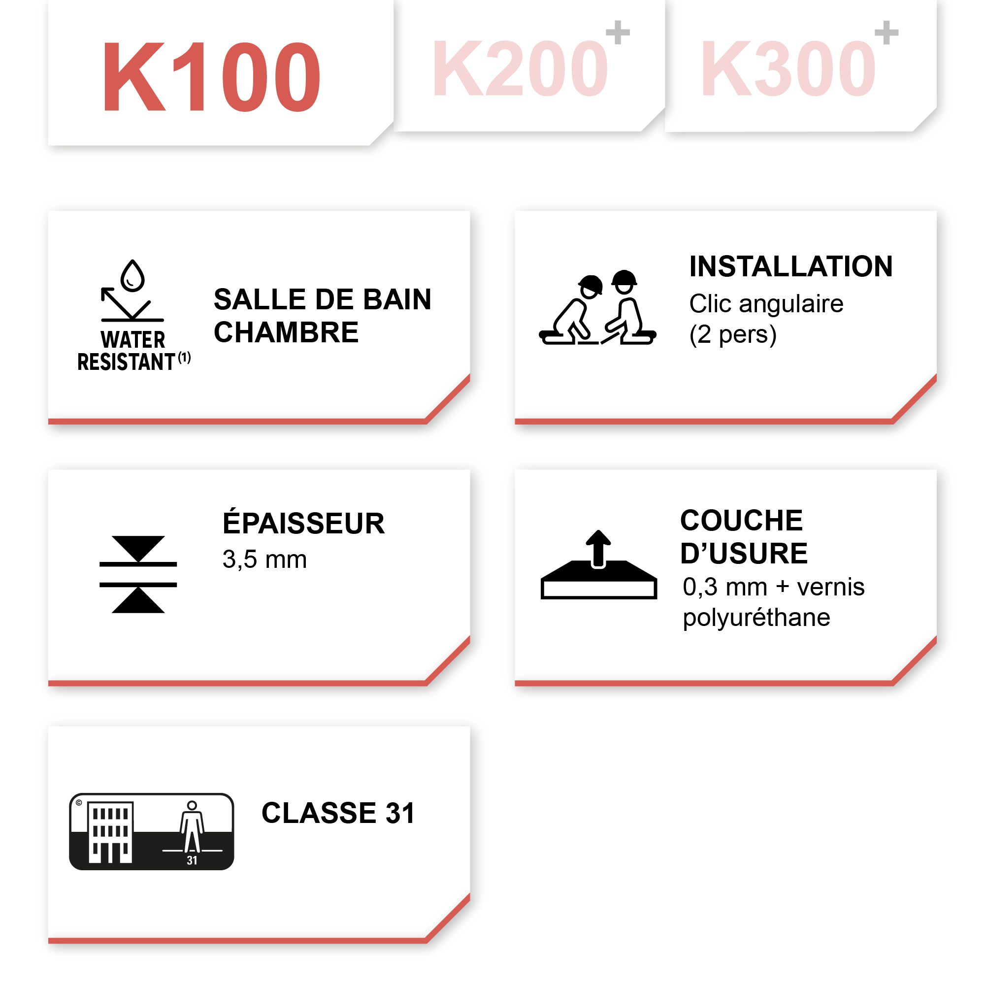 kerenis sol pvc spc k100 salle de bain - 0