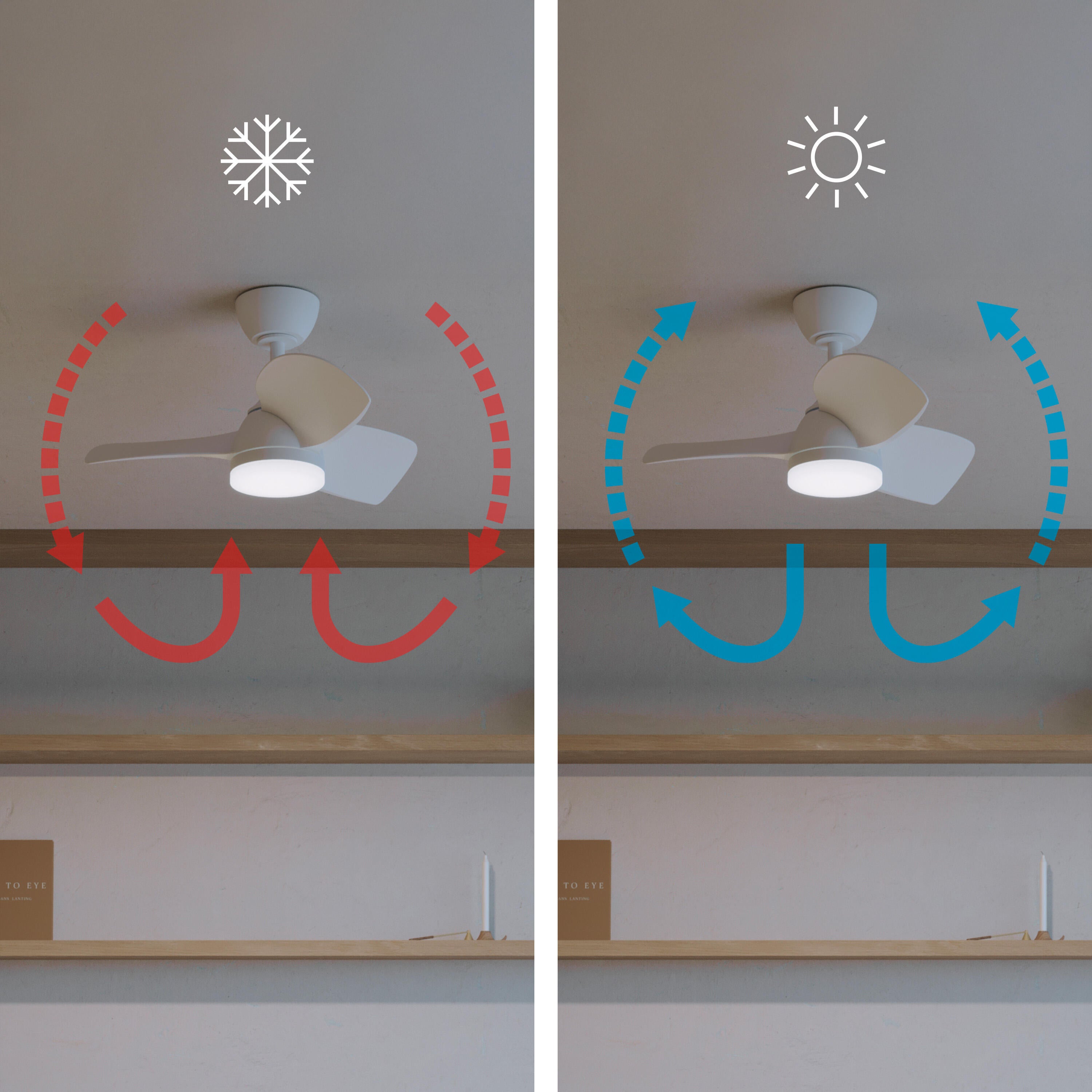 Ventilador de techo con luz silencioso DC 26W con mando ø71 cm Beach INSPIRE blanco luz CCT 3 aspas| 6 velocidades| modo verano/invierno| brisa| temporizador| recomendado para <13m² - 9