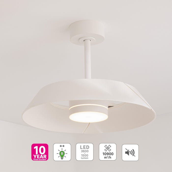 ventilateur plafond silencieux