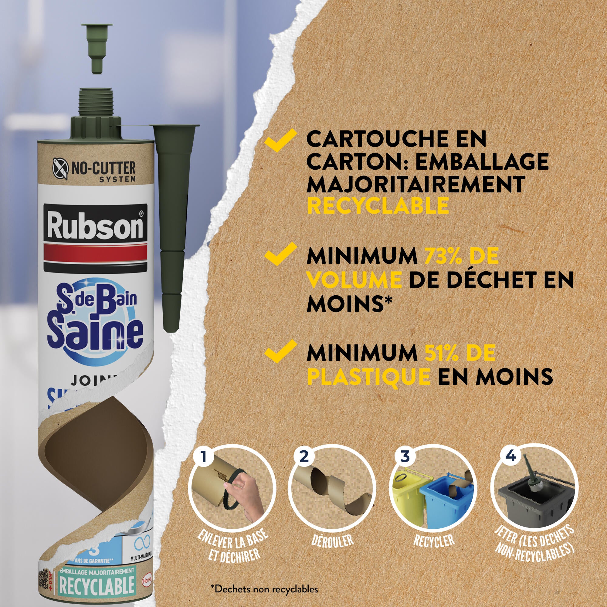 Silicone d'étanchéité Salle de bain saine RUBSON blanc, 280 ml - 5