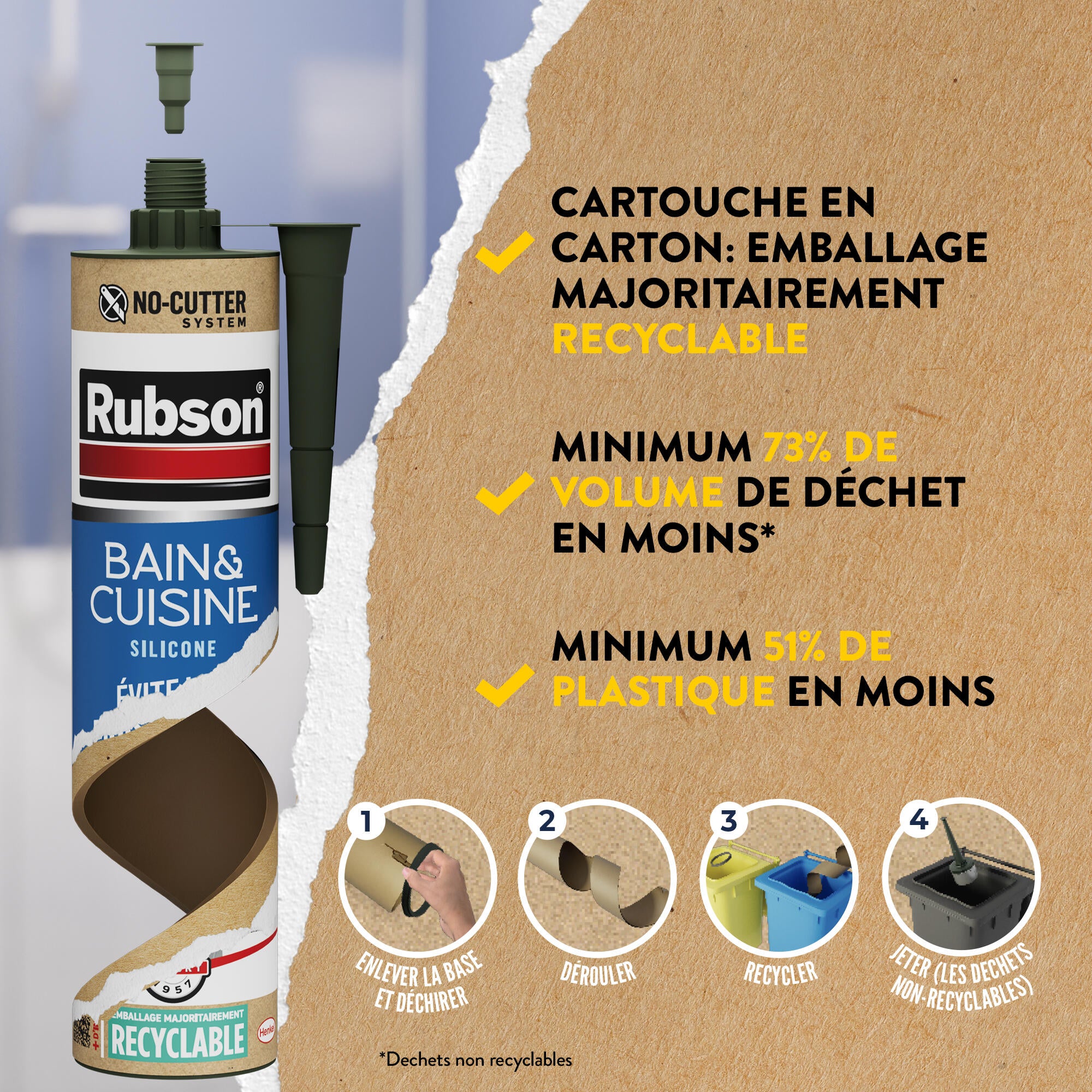 Silicone d'étanchéité Bain et cuisine RUBSON blanc, 280 ml - 6