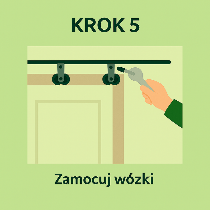 Infografika przedstawiająca montaż wózków pod drzwi przesuwne