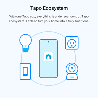 Λάμπα Led TP-LINK TAPO...