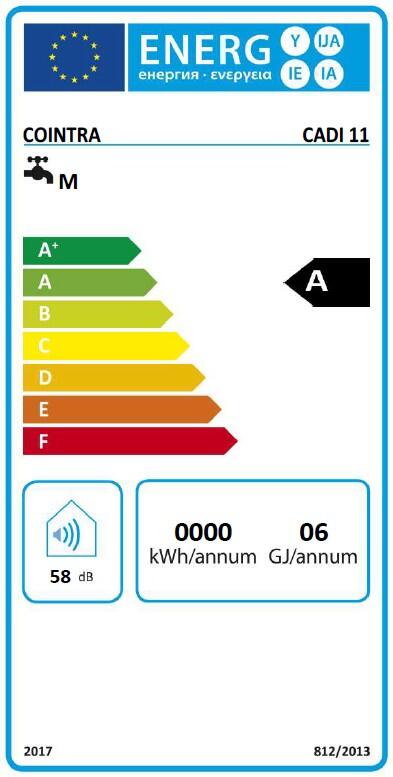 Étiquette énergétique