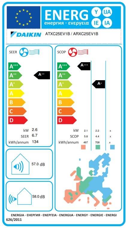 Unità interna climatizzatore DAIKIN ATXC25E 8530 BTU classe di raffreddamento A++, classe di riscaldamento A+, bianco - 4