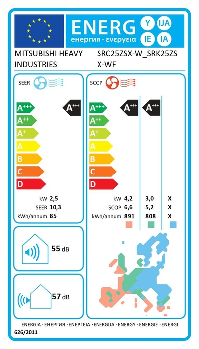 Etiqueta energética