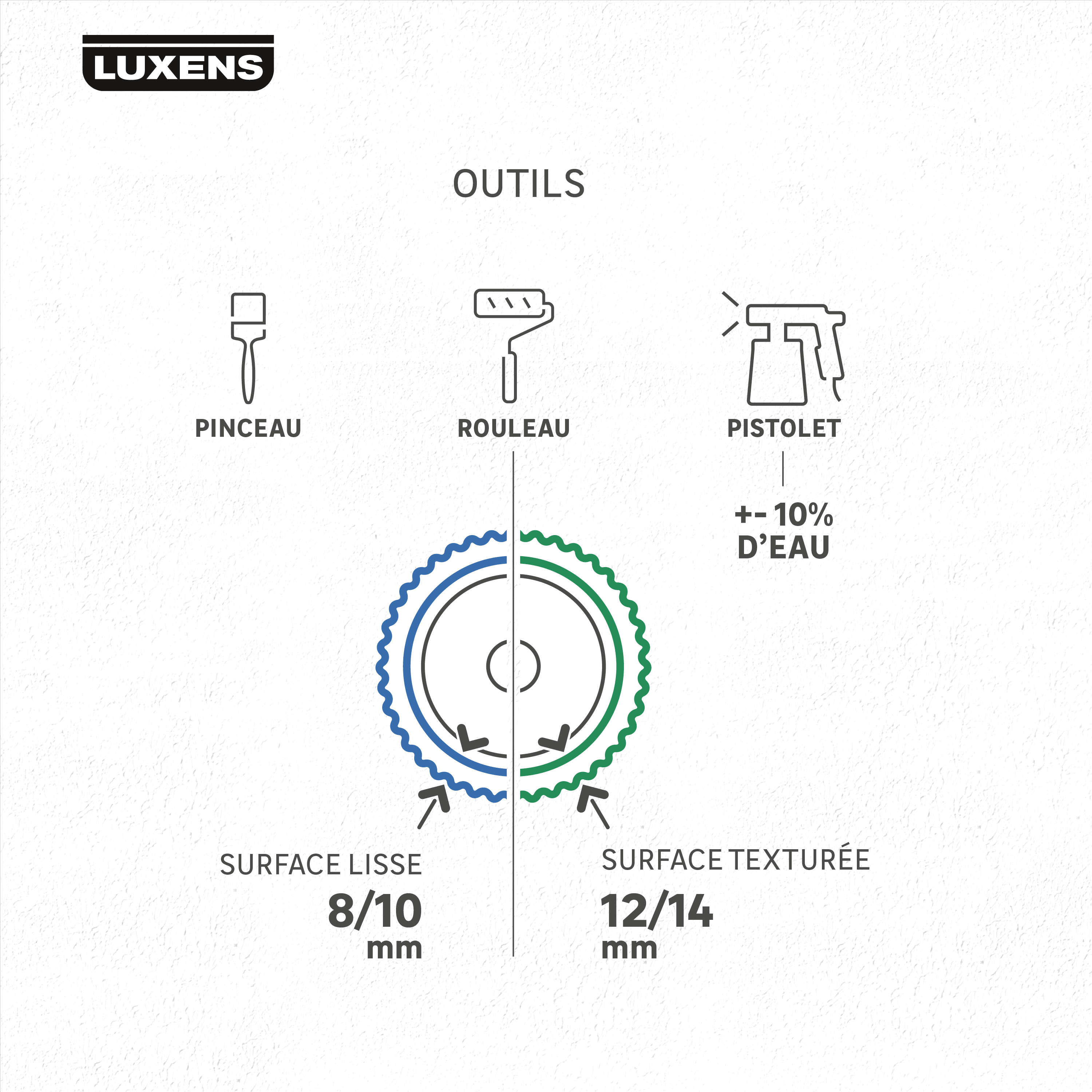 Peinture mur, plafond, boiserie blanc mat LUXENS Résistant 2.5L - 7