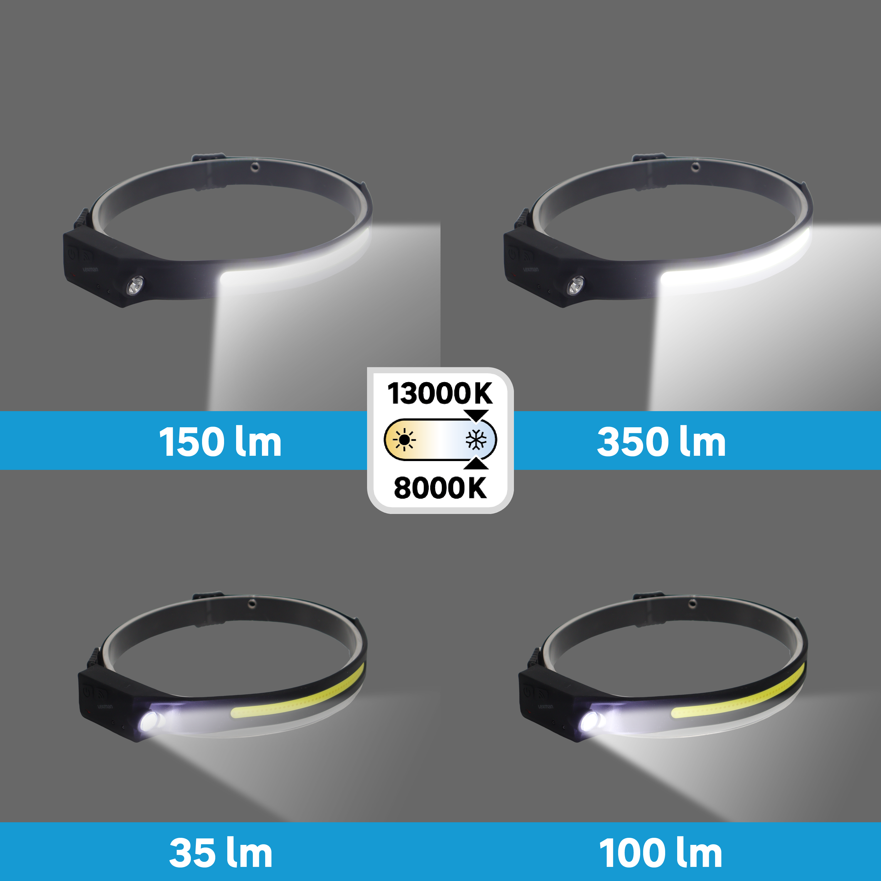 Linterna frontal LEXMAN recargable flexible 350 lúmenes - 5
