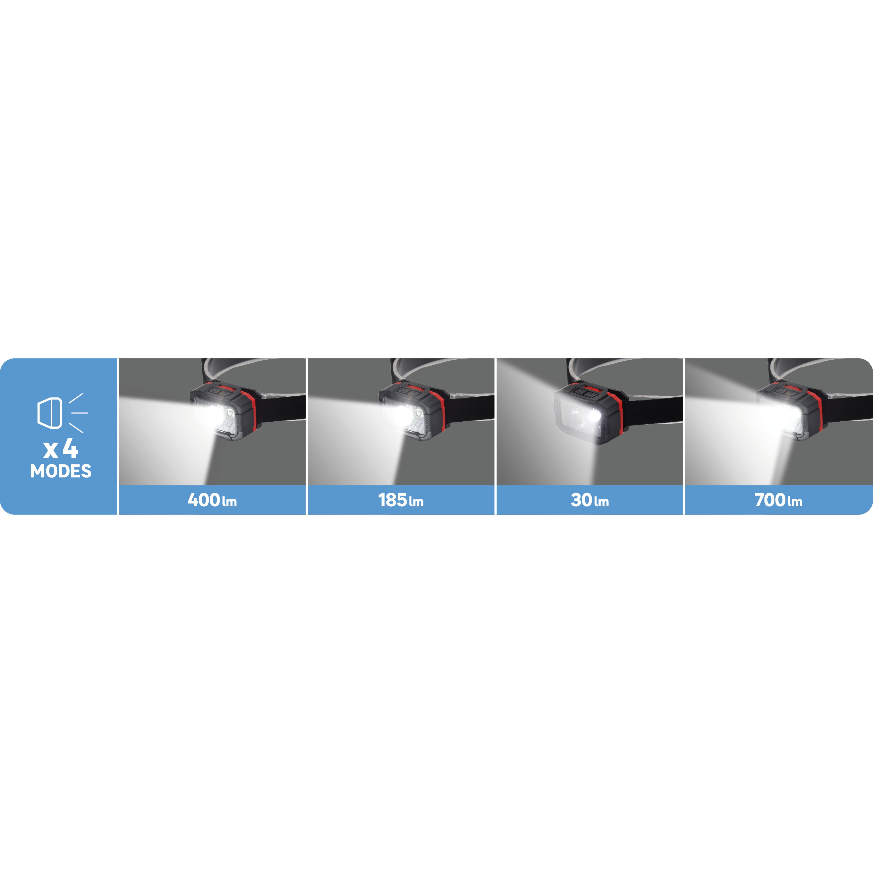 Latarka czołowa LED 750 lm USB-C lub 3xAAA Lexman - 15